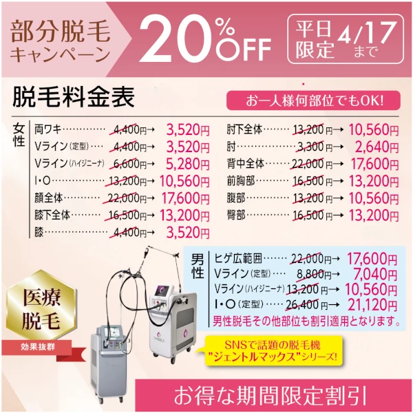 部分脱毛20%OFF キャンペーン